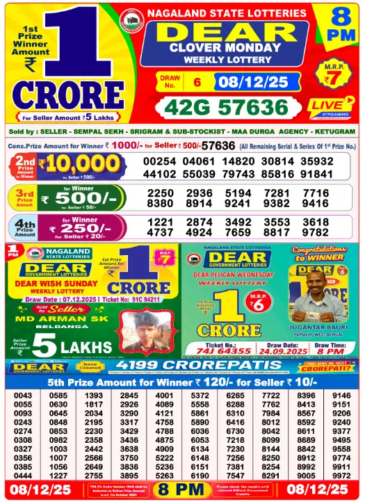 dear-lottery-sambad-8-pm-8-december-2025-winner-list
