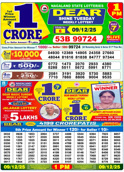 dear-lottery-sambad-1-pm-9-december-2025-winner-list