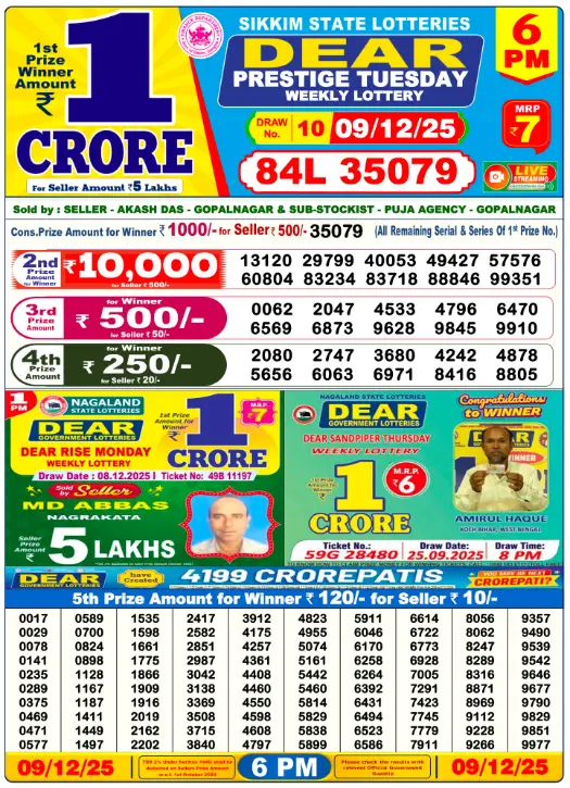 dear-lottery-sambad-6-pm-9-december-2025-winner-list