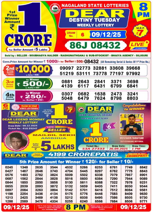 dear-lottery-sambad-8-pm-9-december-2025-winner-list